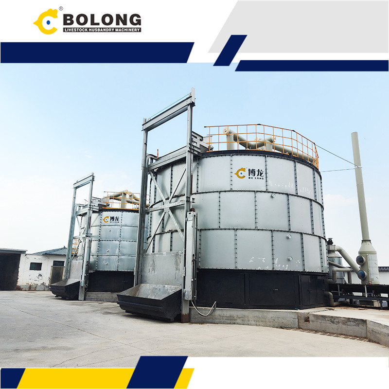 Top composting machine manufacturer in China – Bolong